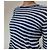T By Alexander Wang Langarmshirt von Alexander Wang Blau - Ansicht 3