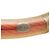 Timeless Bracciale Logo Linea Sport di Chanel Arancione - vista 5