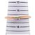 Timeless Bracciale Logo Linea Sport di Chanel Arancione - vista 6