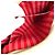 Borsa Tote Louis Vuitton Antigua Cabas PM Rosso Beige - vista 3