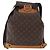 LOUIS VUITTON Monogram Montsouris GM Rucksack M51135 Auth LV 142860 Monogramm - Ansicht 2