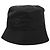 Prada Schwarzer Re-Nylon Bucket Hat - Größe S