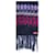 Isabel Marant Sciarpa DAYNA Blu  - vista 6