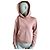 Karl Lagerfeld Puderrosa Hoodie – Casual Chic Pink