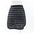 Timeless Falda de algodón y rayón Chanel P49277 Negro Blanco - vista 4