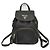 Mochila de couro feminina Prada VIT.DAINO Preto