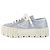 Re-Nylon Sneakers von Prada Blau - Ansicht 3