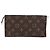 LOUIS VUITTON Pochette Accessorio Monogram Bucket GM LV Auth BA10993 Monogramma - vista 2