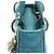 Dior Bleu Micro Cuir d'Agneau Cannage Lady Dior Turquoise - vue 8