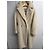Max Mara Abrigo Icon Teddy Bear en Alpaca y Lana - Blanco - vista 6