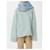 Marni Sciarpa in mohair a righe Blu  - vista 5