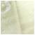 Sciarpa Monogram Minkgram di Louis Vuitton Multicolore Beige - vista 6