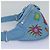 LOUIS VUITTON Borsa Maxi Bum Taurillon Monogram Azzurro Chiaro M21715 Auth 76433SM Blu chiaro - vista 3