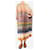 Missoni Multicolor Lurex-Strickjacke - Größe M Mehrfarben  - Ansicht 3
