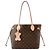 Louis Vuitton Bolsa Neverwoof da LV nova Marrom