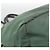 Borsa a mano PRADA in nylon 2 vie verde oro Auth bs34262 D'oro - vista 15