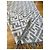 Fendi FF Motif Alpaca and Wool Throw White and Gray Multiple colors - view 11