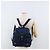 Zaino PRADA in nylon blu navy argento Auth yk20267 - vista 31