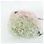 Borsa a Spalla Miu Miu con Catena in Pelliccia Rosa Bianco Verde Auth 168873A - vista 4
