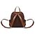 Miu Miu Canvas-Leder-Rucksack Schwarz - Ansicht 5