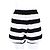 Fendi Shorts mit elastischem Bund