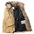 Moncler LAGOPEDE Fox Fur Down Coat Beige - view 9