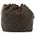 LOUIS VUITTON Borsa a tracolla Monogram Petit Noe M42226 LV Auth ka4283 Monogramma - vista 2