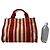 Hermès Borsa Tote Hermes Cannes PM con Pouch Rosso Crudo - vista 10