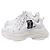 Baskets Balenciaga Triple S All Over Logo en polyuréthane blanc Écru - vue 4