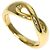 Tiffany & Co. 18K Gelbgold-Ring