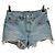 Vaqueros rotos azul claro Levi's W26