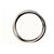 Cartier Classic Trinity Ring Golden - Ansicht 2