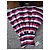 Autre Marque Piccola Doll Gestreiftes Mädchenkleid Weiß Rot Blau - Ansicht 6