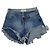 Autre Marque One Teaspoon Denim Shorts Blau