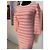 Abito Balmain rosa aderente a righe tagliate - vista 5