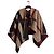 Sciarpa Burberry Prorsum a quadri in lana e cashmere
