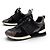 LOUIS VUITTON RUN AWAY SNEAKER 1A3CW3 37 MONOGRAM CANVAS BOX