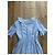 Autre Marque iBlues Gestreiftes Wickelkleid Weiß Blau - Ansicht 9