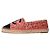 Timeless Espadrilles Chanel Grosgrain CC Cap Toe in Tweed Rosa - vista 2