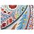 Aline Hermès NUOVO CHALE HERMES PAISLEY BLOSSOM H243569S 140CM SCIARPA IN CACHEMIRE E SETA Multicolore - vista 14
