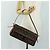 LOUIS VUITTON Bolso de Hombro Monogram Viva Cite MM M51164 LV Auth 185101SAV Monograma - vista 28