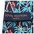 Cravatta in seta da uomo Louis Vuitton Multicolore Verde Blu navy - vista 4