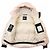 Chaqueta de Plumón Moncler Grenoble EIBSEE Rosa Beige - vista 5