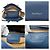 Gancini Salvatore Ferragamo blauer Leder-Tote-Bag - Ansicht 4
