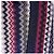 Missoni Zickzack-Muster Wollschal Weiß Grau Bordeaux Dunkelblau - Ansicht 4
