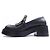 Timeless Chanel G45769B17121 Kalbsleder Schuhe Schwarz Weiß - Ansicht 2