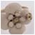 Anello a fascia Chanel Coco Mark Flower Bianco D'oro - vista 6