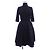 Prada RE-NYLON Kleid Schwarz