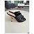Christian Dior Mule-Heels aus schwarzem gerafftem Leder - Ansicht 4