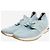 Loro Piana Blaue Strick-Sneaker - Größe EU 39 - Ansicht 2